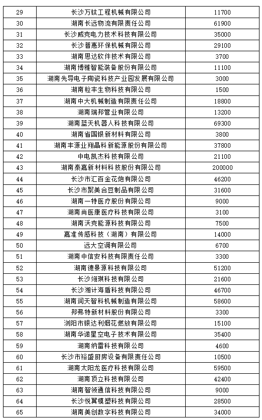 朗科智能最新公告,朗科智能發(fā)布最新公告，引領科技創(chuàng)新，邁向智能新紀元