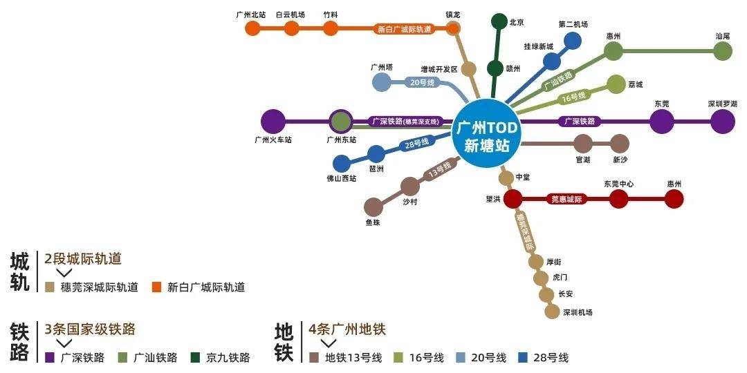 新塘房價(jià)最新價(jià)格,新塘房價(jià)最新價(jià)格動(dòng)態(tài)及分析