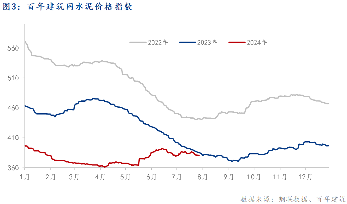 水渣最新價(jià)格,水渣最新價(jià)格動(dòng)態(tài)分析