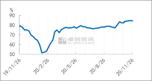 今日滌綸長絲最新價格,今日滌綸長絲最新價格動態(tài)分析