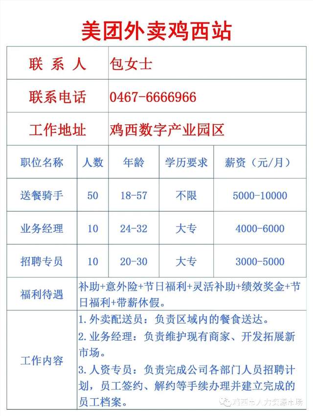 雞西哪里最新急招工,雞西最新急招工信息匯總