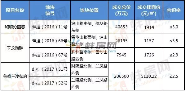 江蘇盱眙房價最新報價,江蘇盱眙房價最新報價，市場走勢與購房指南