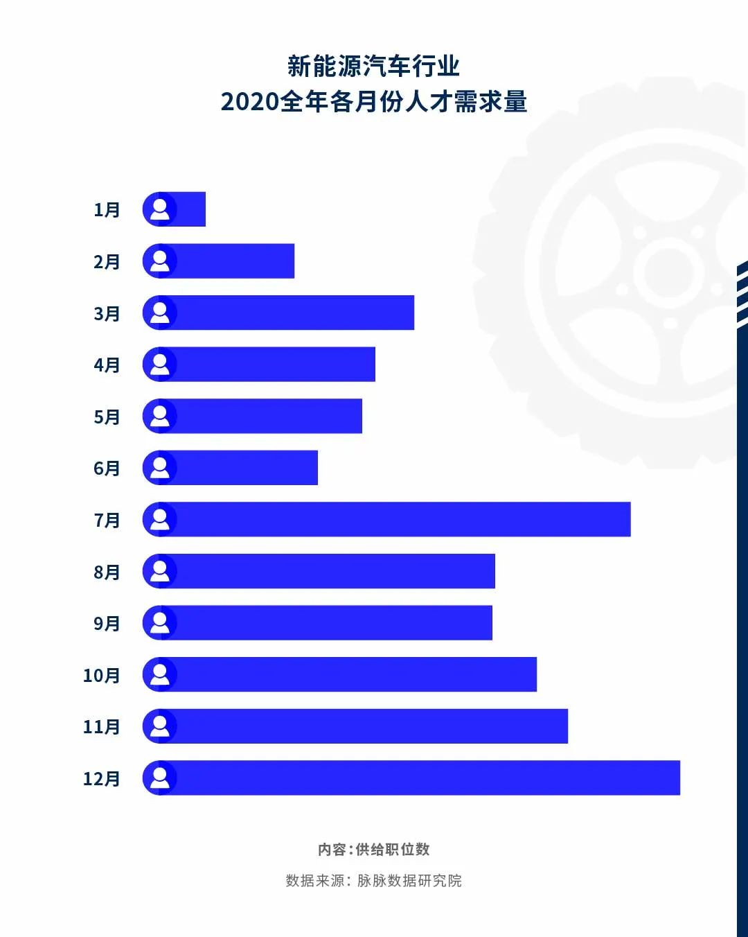 招聘最新消息,招聘最新消息，行業(yè)變革與職業(yè)發(fā)展新機(jī)遇