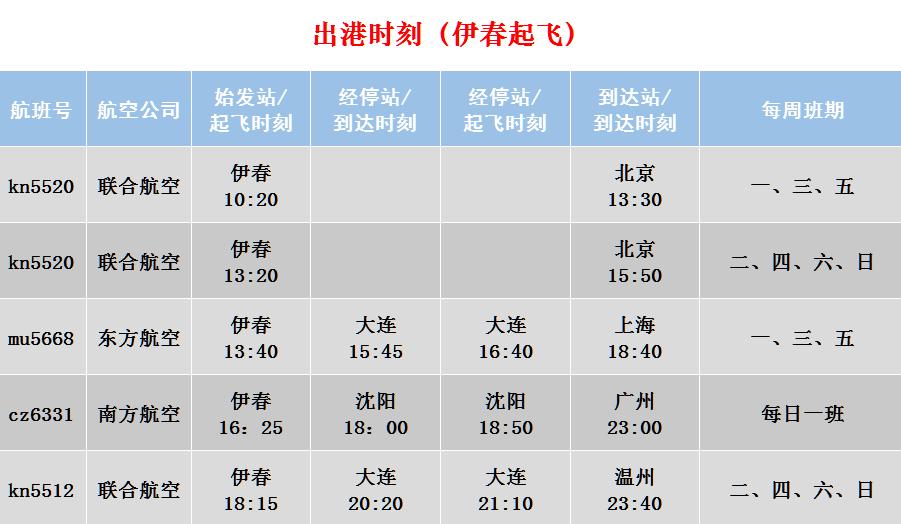 伊春最新招聘0458,伊春最新招聘動態(tài)，掌握機會，共創(chuàng)美好未來（關鍵詞，伊春最新招聘0458）