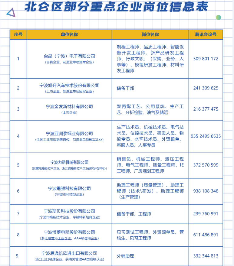 鳥盡弓藏 第13頁