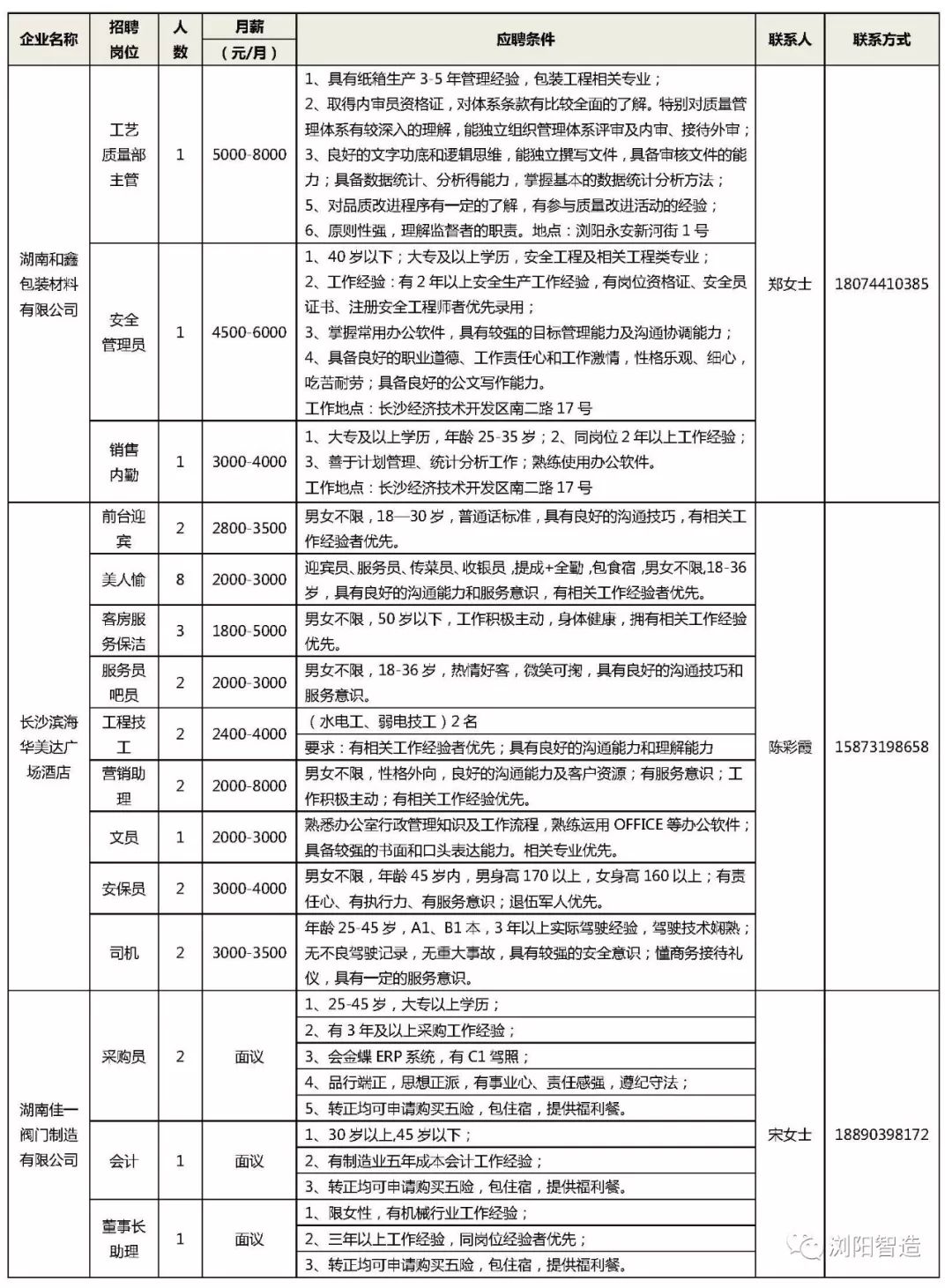 金陽(yáng)縣最新任免公示,金陽(yáng)縣最新任免公示