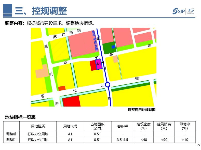 黃島區(qū)最新人事調整,黃島區(qū)最新人事調整，重塑區(qū)域發(fā)展新格局