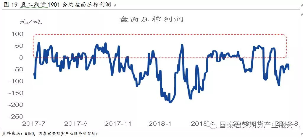 今日最新進(jìn)口大豆價(jià)格,今日最新進(jìn)口大豆價(jià)格動(dòng)態(tài)分析