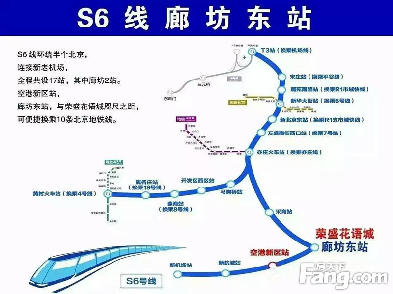 s6城際鐵路最新動態(tài),S6城際鐵路最新動態(tài)，引領(lǐng)區(qū)域交通邁入新時代