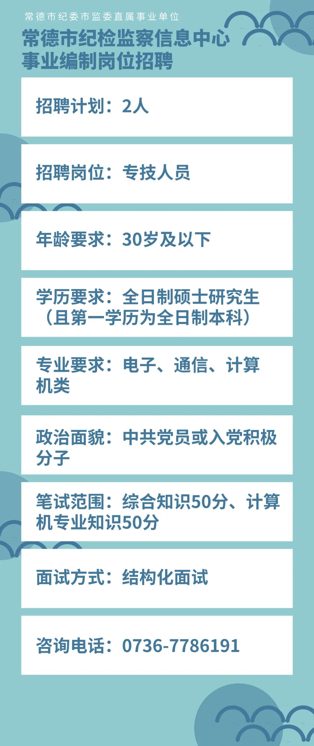 常德事業(yè)單位最新招聘,常德事業(yè)單位最新招聘動態(tài)及其影響