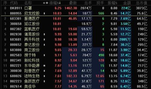 天銀機(jī)電最新消息,天銀機(jī)電最新消息綜述