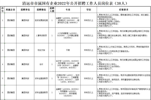 清遠(yuǎn)清新黃坑最新招工,清遠(yuǎn)清新黃坑最新招工信息及其影響