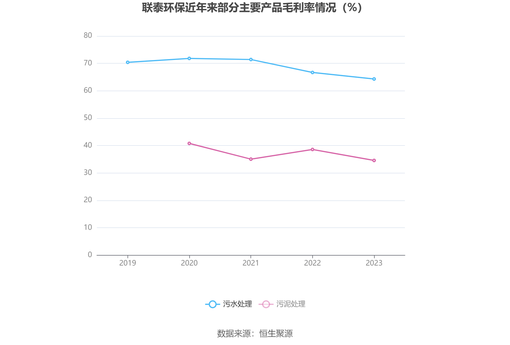 聯(lián)泰環(huán)保最新消息,聯(lián)泰環(huán)保最新消息，引領(lǐng)綠色革命，塑造可持續(xù)未來(lái)