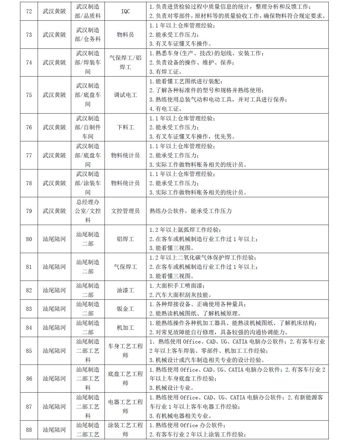 兔起鳧舉_1 第12頁