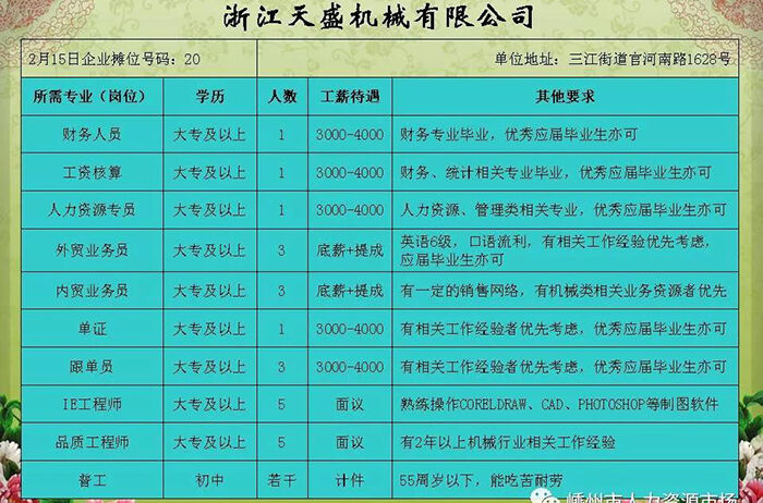 天臺(tái)招聘網(wǎng)最新招聘,天臺(tái)招聘網(wǎng)最新招聘動(dòng)態(tài)深度解析