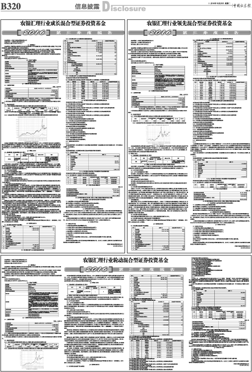 070012基金凈值查詢今天最新凈值,關(guān)于華夏行業(yè)輪動(dòng)混合型證券投資基金凈值查詢，今日最新凈值分析（基金代碼，070012）的文章