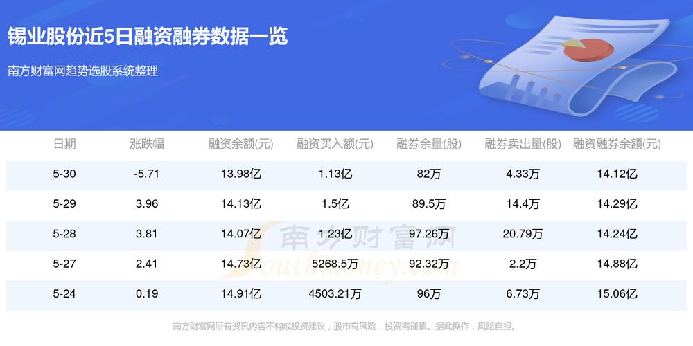 錫業(yè)股份股票最新消息,錫業(yè)股份股票最新消息深度解析