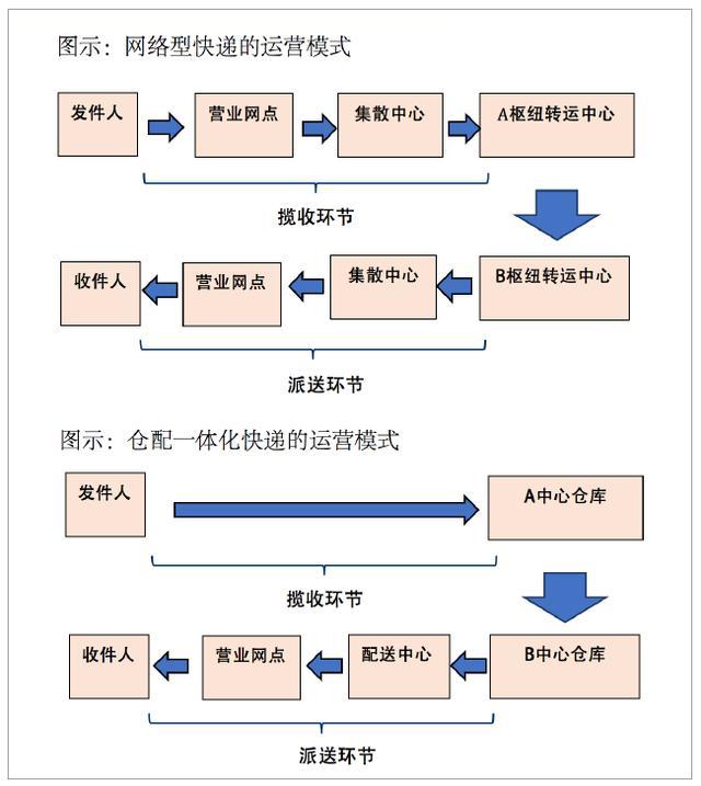 羊入虎口 第12頁(yè)