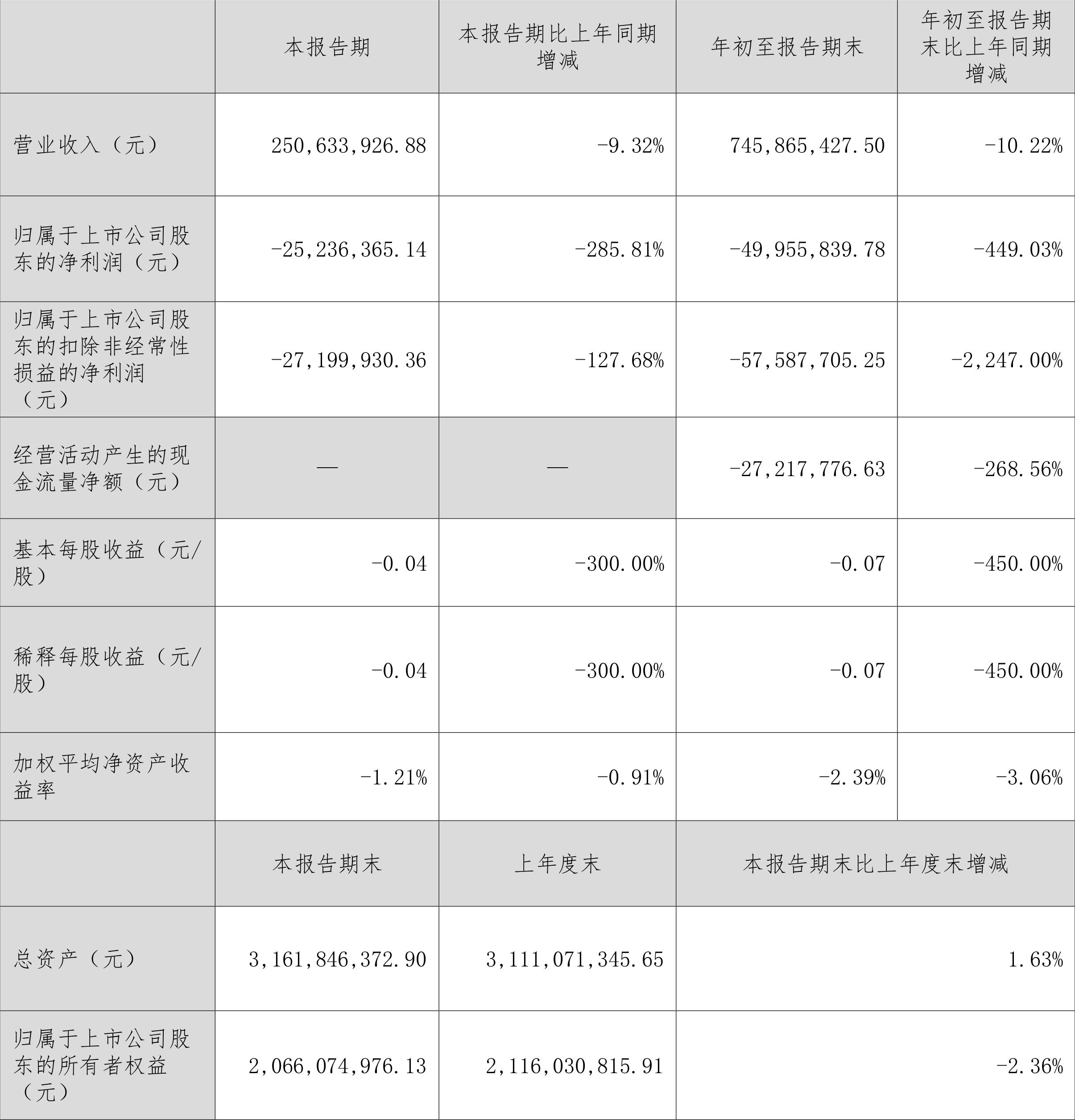 000815美利云最新消息,關(guān)于美利云最新消息的全面解讀（代碼，000815）