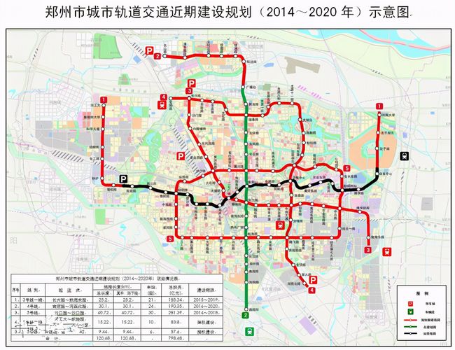 鄭州地鐵4號線最新站點,鄭州地鐵4號線最新站點詳解