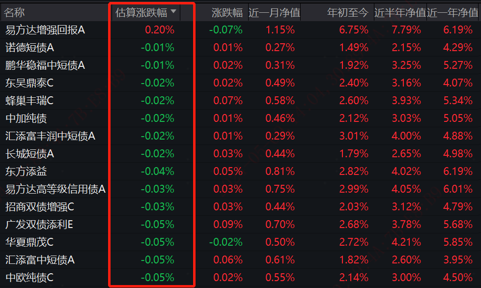 今日最新試機(jī)號后分析總匯,今日最新試機(jī)號后分析總匯，探索數(shù)據(jù)與趨勢的奧秘