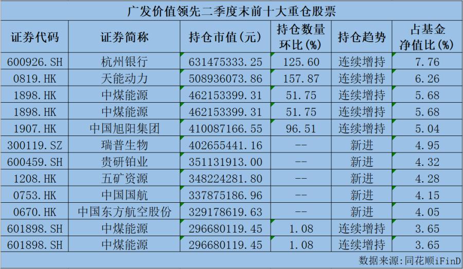 貴研鉑業(yè)的最新消息,貴研鉑業(yè)最新消息全面解讀