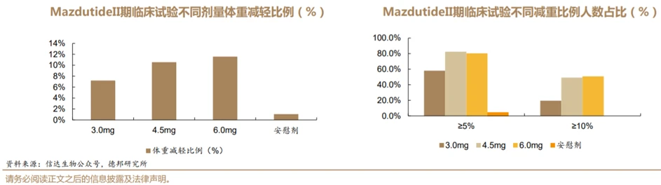 減肥藥排行榜前10名最新,減肥藥排行榜前10名最新，市場分析與深度解讀