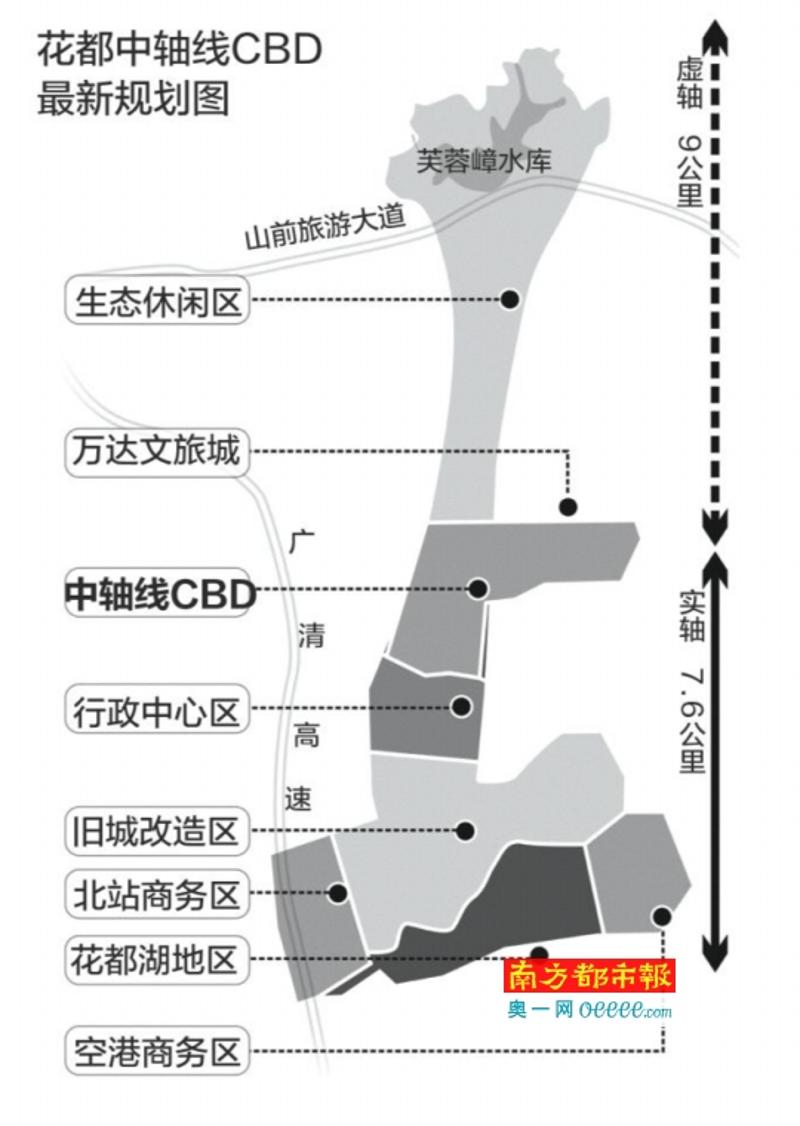 花都區(qū)中軸線最新進(jìn)展,花都區(qū)中軸線最新進(jìn)展，塑造未來城市新面貌