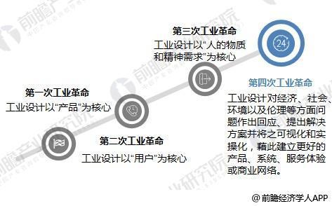 最新最新,最新趨勢下的社會變革與技術(shù)革新所帶來的影響