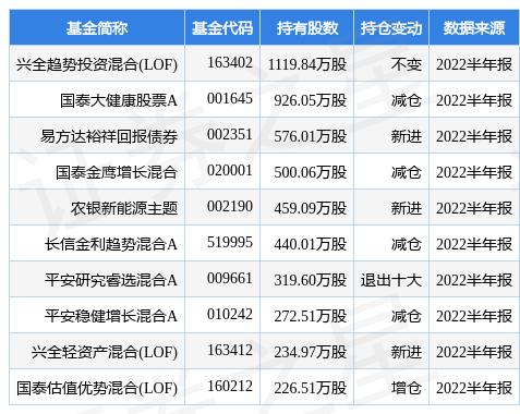 最新,最新科技趨勢及其對社會的影響