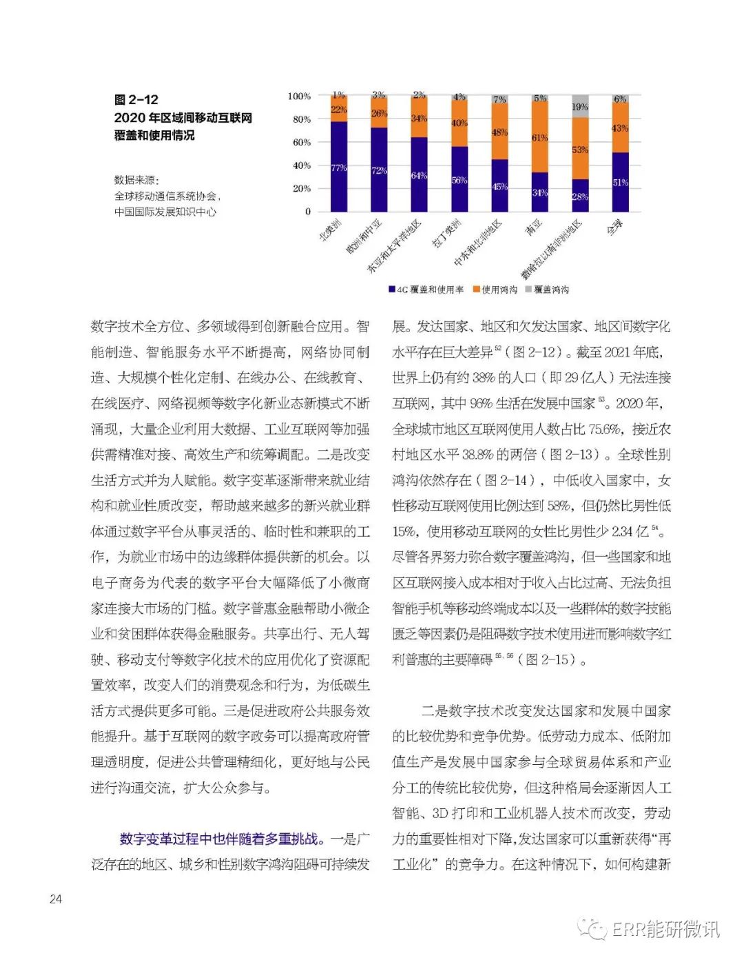 最新報(bào)告,最新報(bào)告揭示全球發(fā)展趨勢(shì)與挑戰(zhàn)