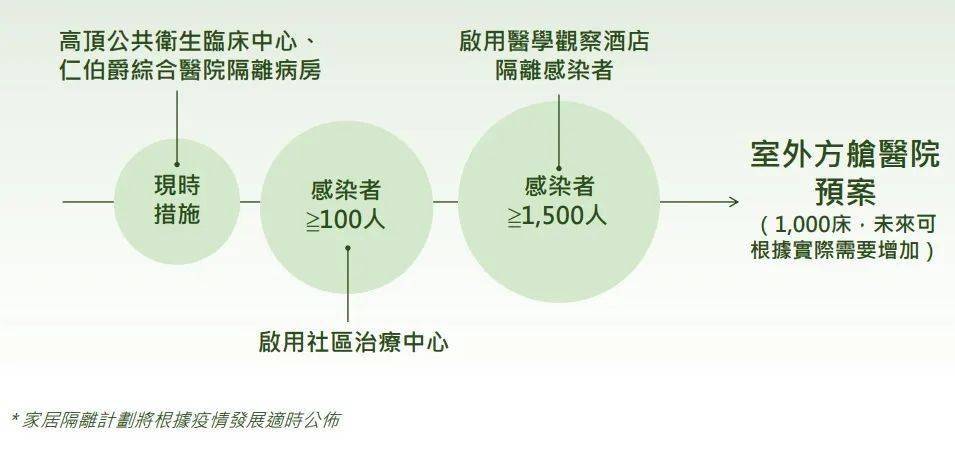 最新隔離,最新隔離措施，挑戰(zhàn)與應(yīng)對(duì)策略