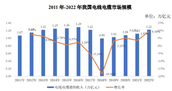 線最新,線的最新應(yīng)用與發(fā)展趨勢