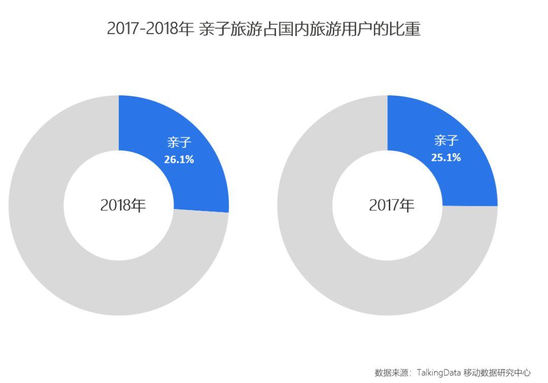 旅游最新消息,旅游最新消息，全球旅游業(yè)的變革與發(fā)展趨勢(shì)