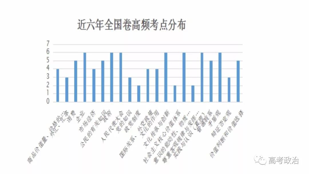 最新考,最新考試趨勢分析與備考策略