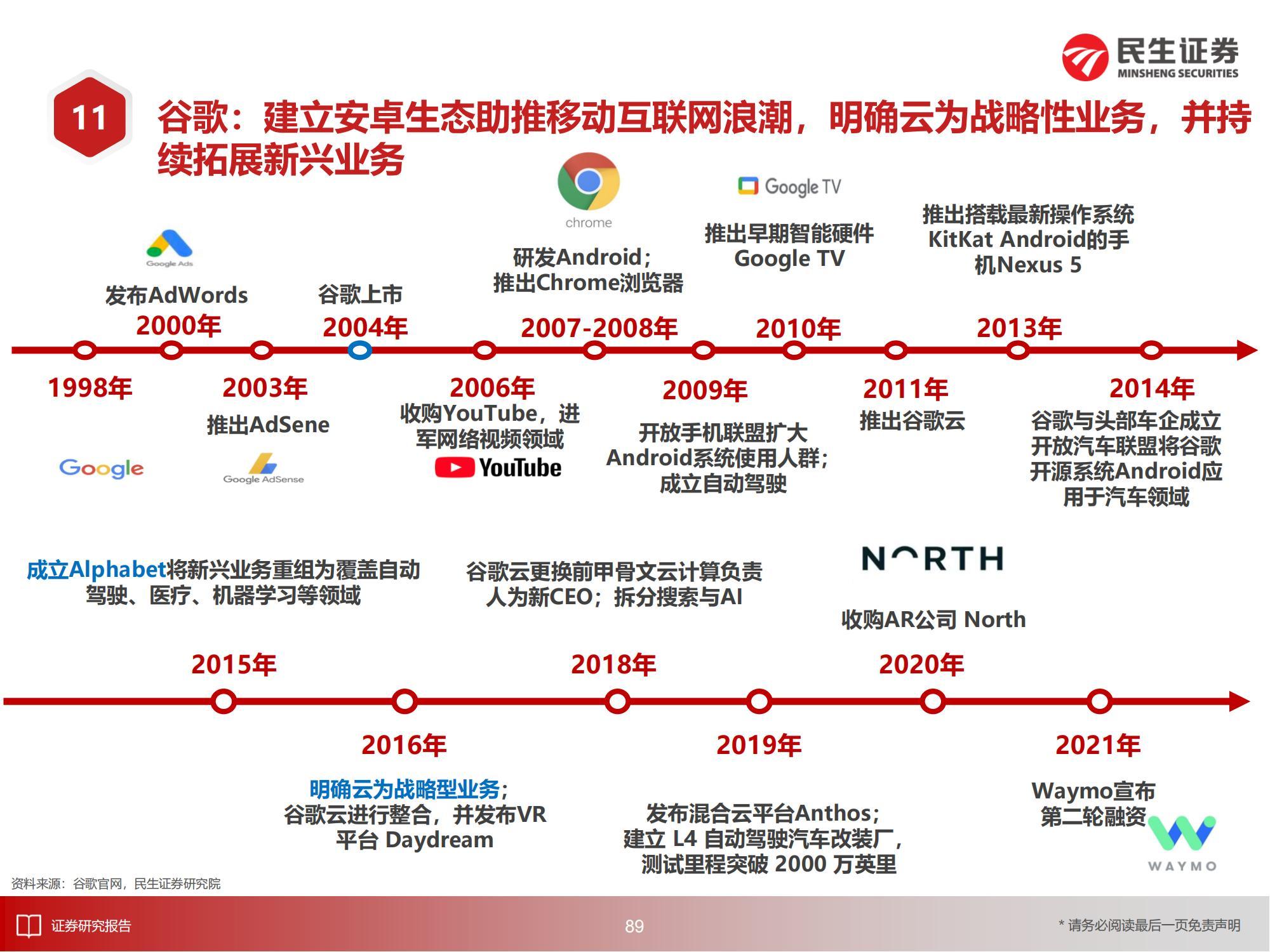 新聞最新的,新聞最新的，全球科技巨頭爭相布局元宇宙領域