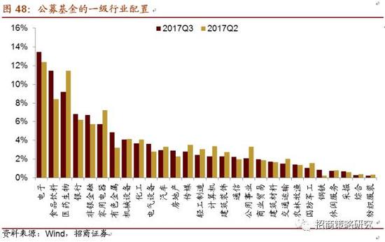 基金最新,基金最新動態(tài)，深度解析市場趨勢與投資策略