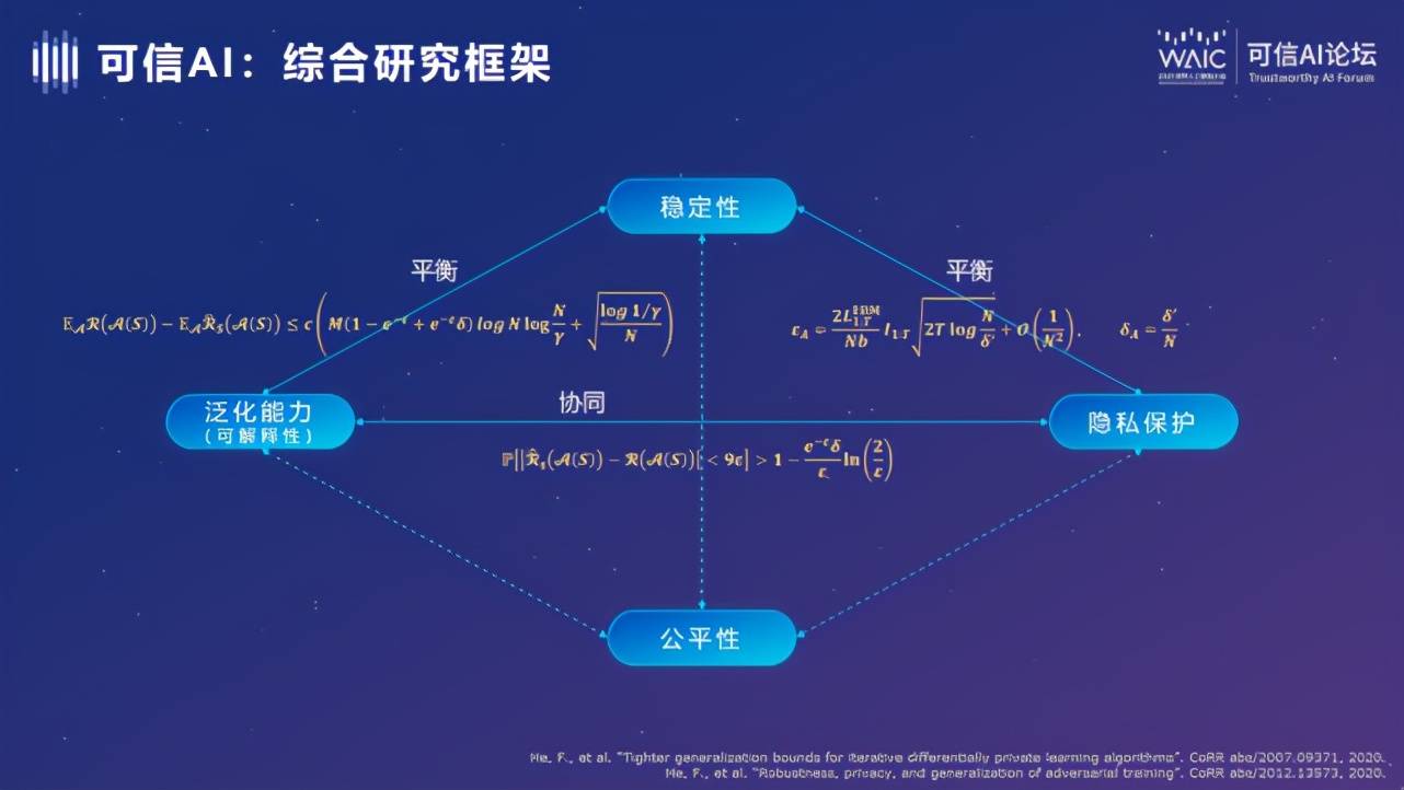 外最新,探索前沿科技，外最新的趨勢(shì)與影響