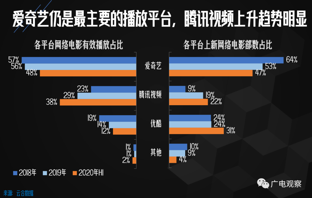 最新視頻網(wǎng)站,最新視頻網(wǎng)站的崛起與變革，探索未來的視聽娛樂新領(lǐng)域