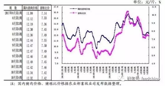 最新豬肉價(jià)格,最新豬肉價(jià)格動(dòng)態(tài)分析