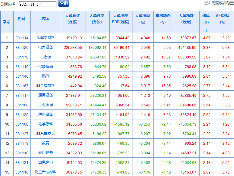 2024年12月24日 第52頁(yè)