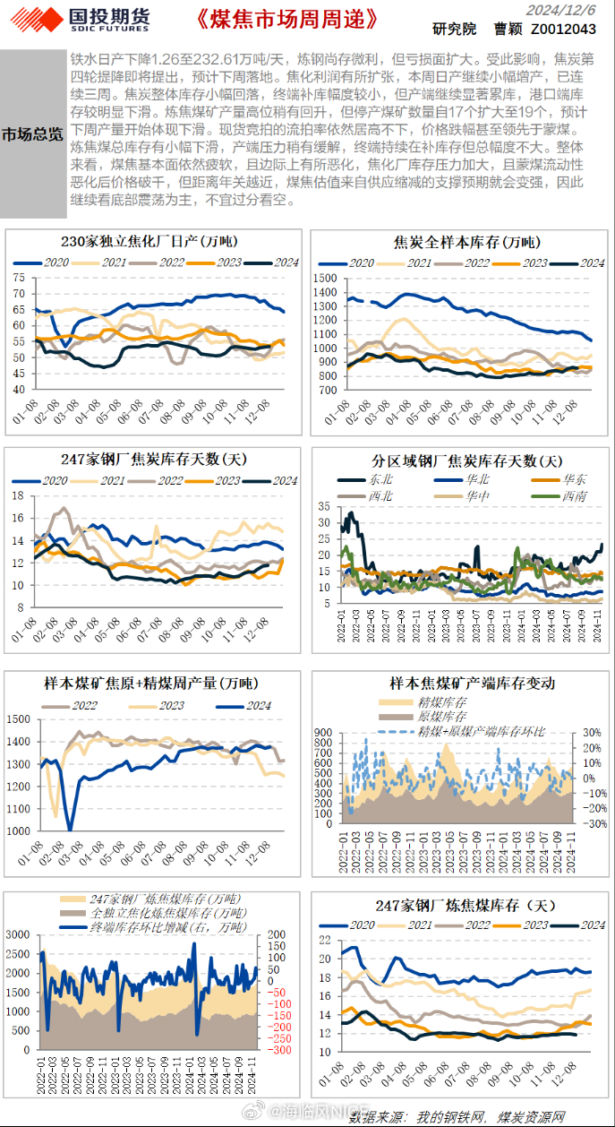 煤炭價格最新,煤炭價格最新動態(tài)分析