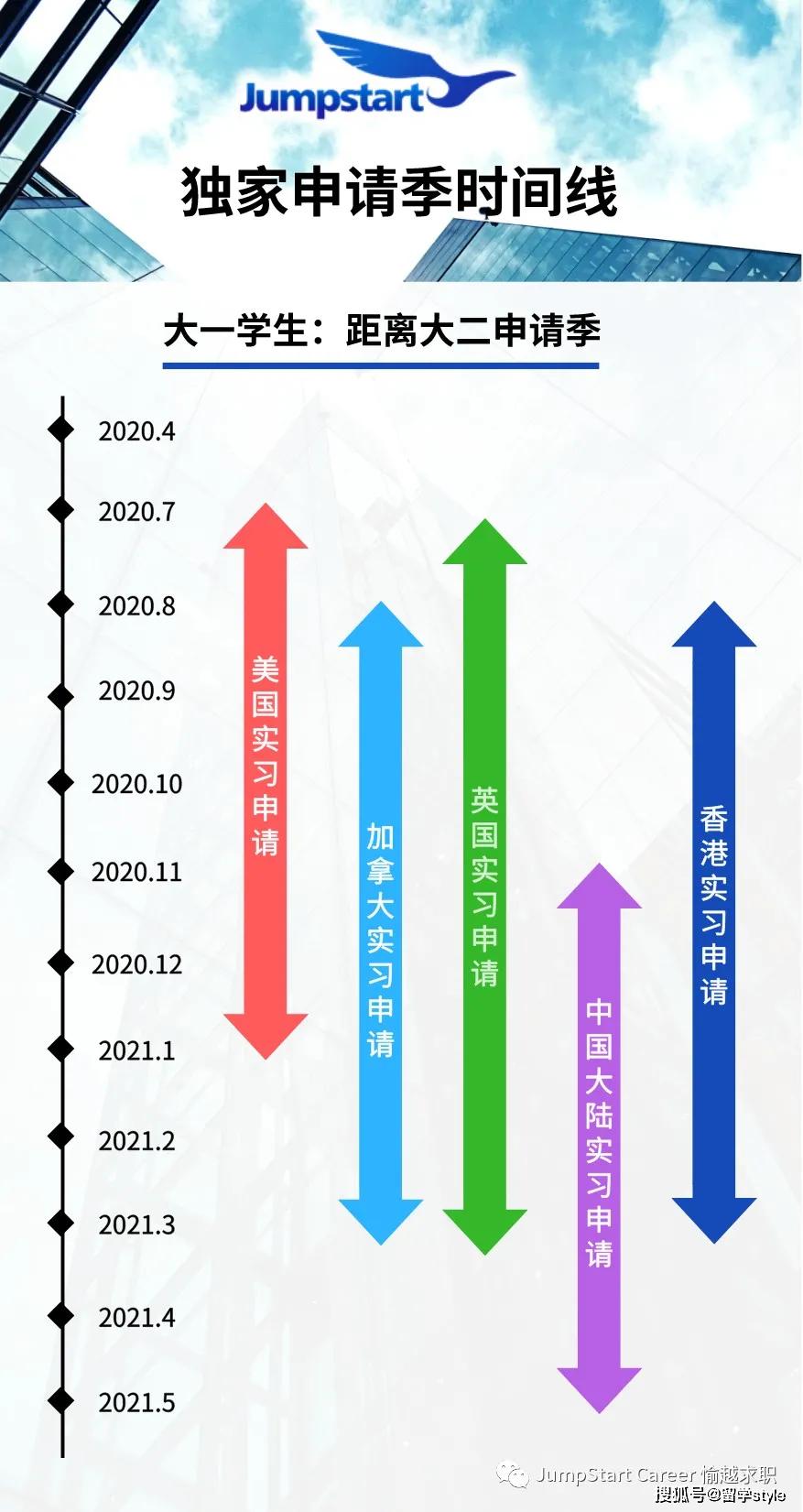 電工招聘最新信息,電工招聘最新信息，行業(yè)趨勢與求職策略