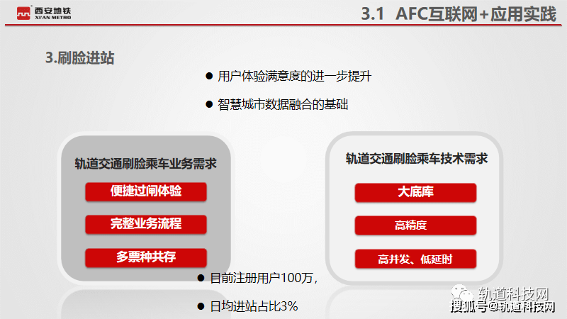 西安地鐵最新,西安地鐵最新動(dòng)態(tài)，持續(xù)創(chuàng)新，打造現(xiàn)代化智能軌道交通網(wǎng)絡(luò)