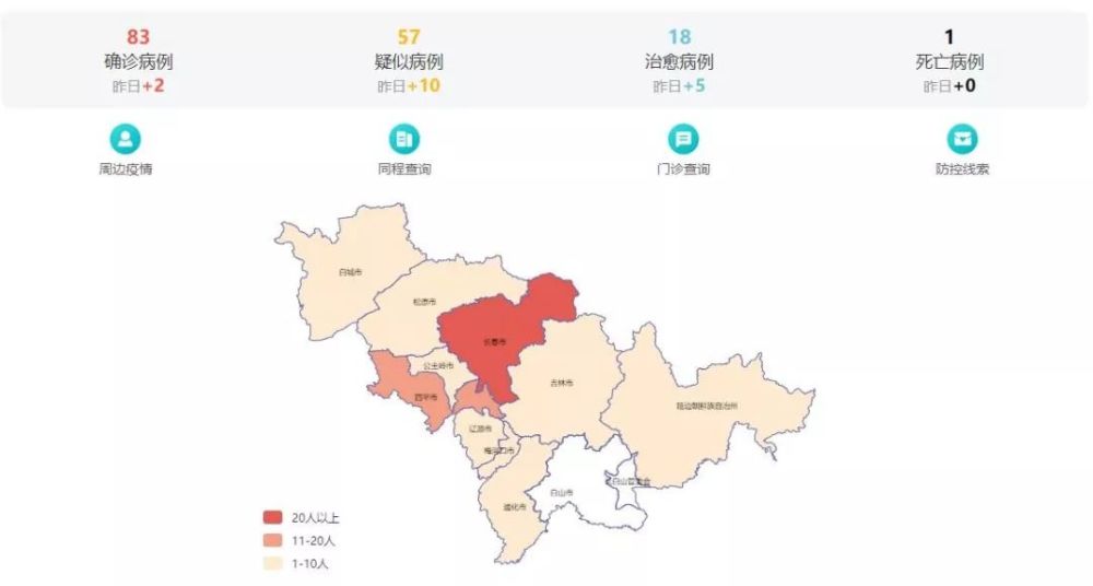 吉林最新疫情,吉林最新疫情，堅(jiān)定信心，共克時(shí)艱