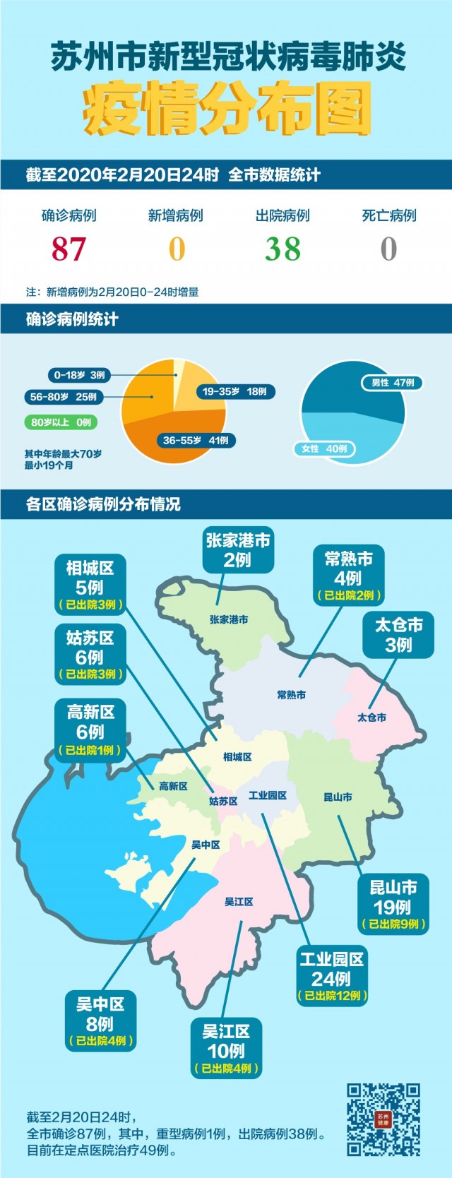 蘇州疫情最新,蘇州疫情最新動態(tài)分析