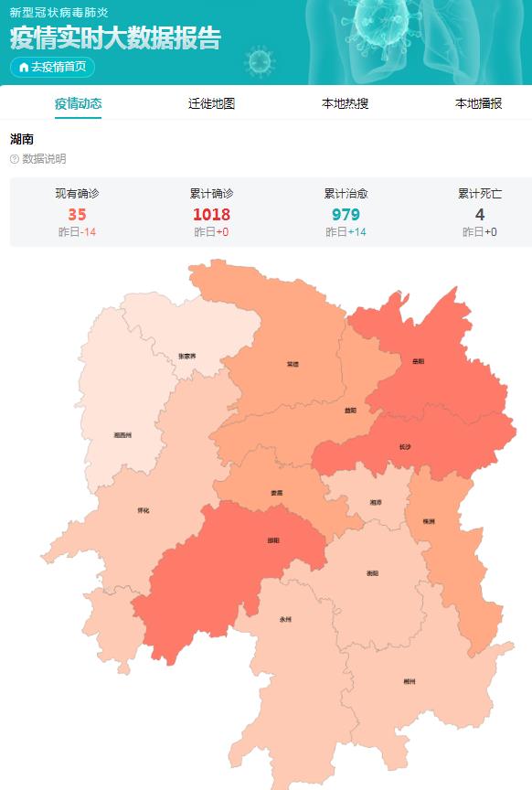 湖南最新疫情,湖南最新疫情概況及其影響