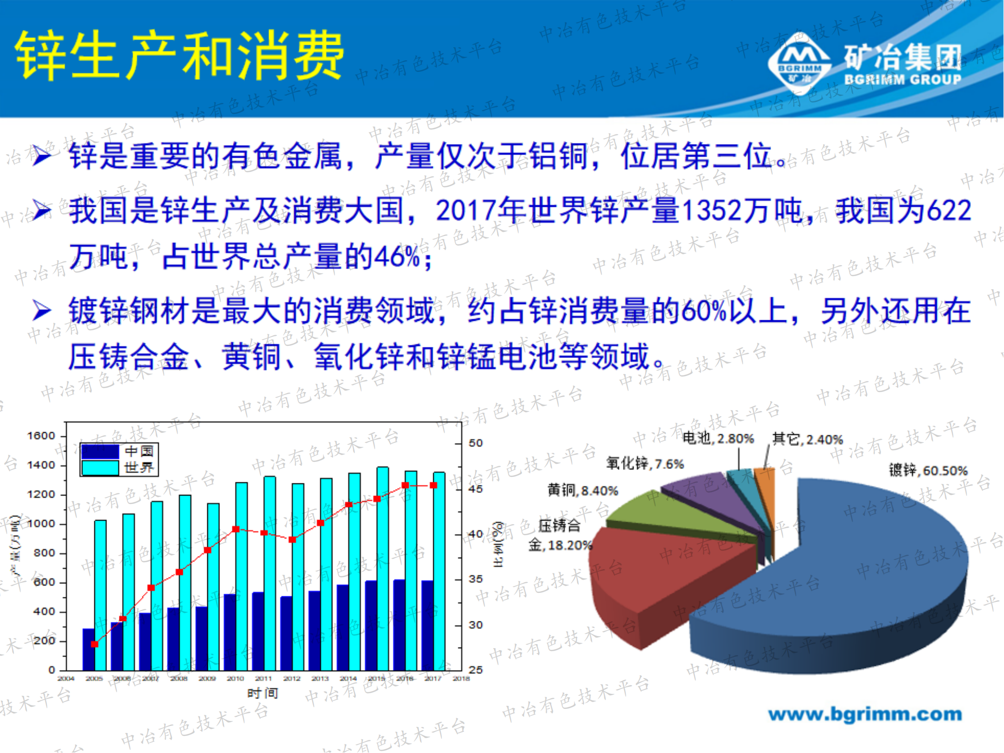 鋅最新,鋅最新研究進(jìn)展與應(yīng)用領(lǐng)域拓展