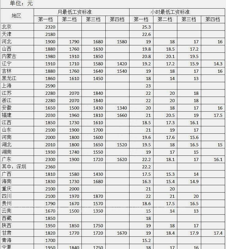 河南省最新消息,河南省最新消息概覽