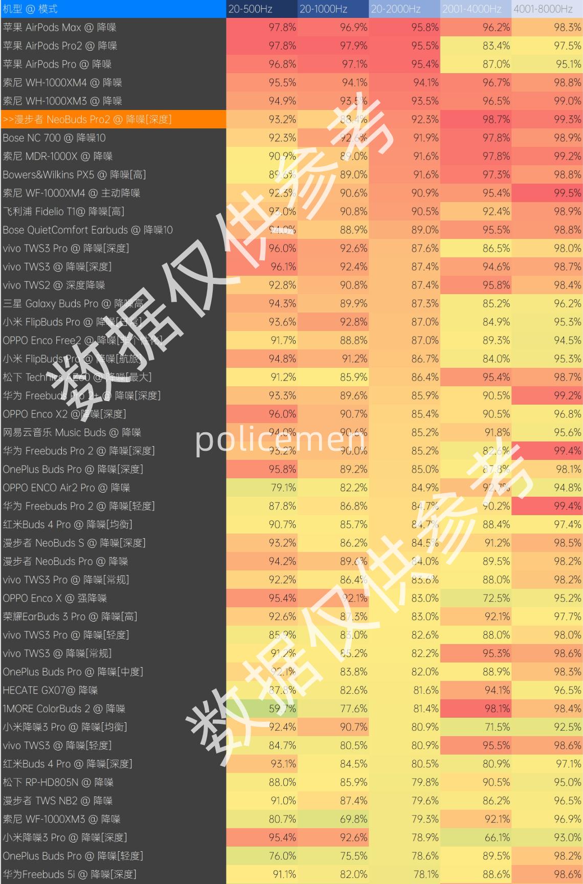 最新藍牙耳機,最新藍牙耳機，技術(shù)革新與體驗升級